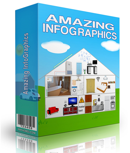 Amazing Infographics amazing infographics