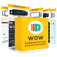 Wow Presentation Theme Bundle Package